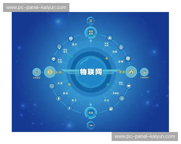 物联网生态与多屏平台对接，拓展场景边界